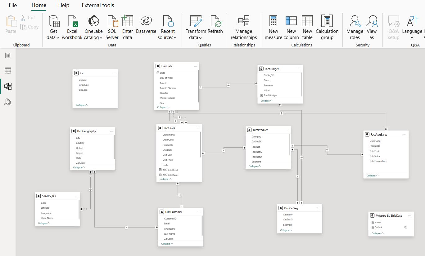 صورة لمشروع Excel الثاني تعرض تحليل بيانات مع رسوم بيانية